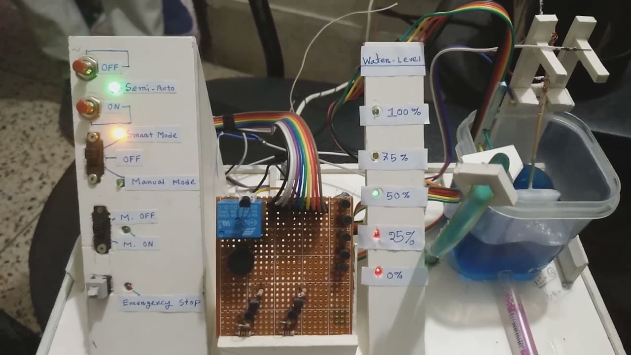 The pump rig: a hand-labelled panel of off, semi-auto, smart and manual switches with an emergency stop, a relay board, a column of level indicators from zero to one hundred per cent, and a tank of blue water.